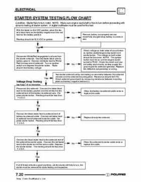 2003 Polaris Predator 500 factory service manual, Page 186