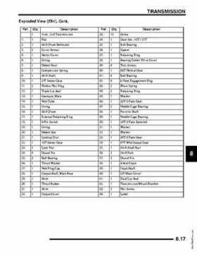 2005-2007 Polaris Ranger 500 service manual, Page 260