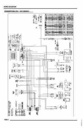 2005-2007 Polaris Ranger 500 service manual, Page 339