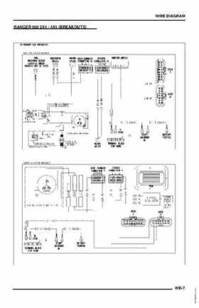 2005-2007 Polaris Ranger 500 service manual, Page 344