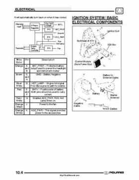 2005 Polaris Sportsman 400/500 Service Manual, Page 263