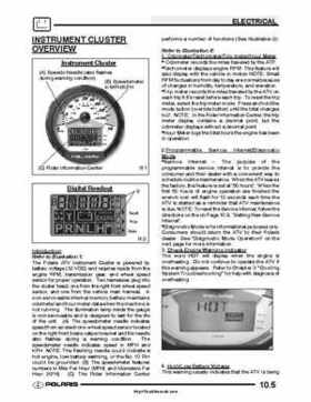 2005 Polaris Sportsman 400/500 Service Manual, Page 264