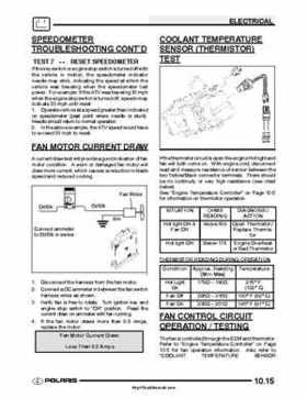 2005 Polaris Sportsman 400/500 Service Manual, Page 274