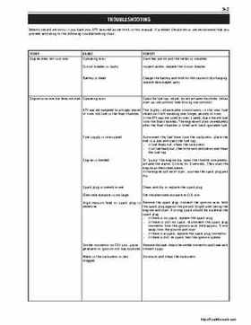 2008 Polaris ATV Outlaw 450/525 Service Manual, Page 261