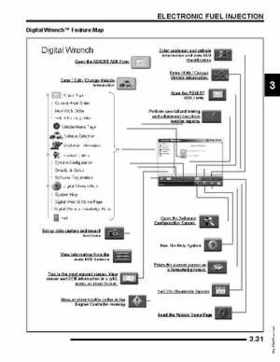 2010 Polaris Sportsman 850 Service Manual, Page 79