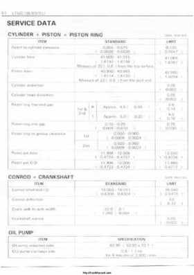 1985-1990 Suzuki LT50 Service Manual, Page 102