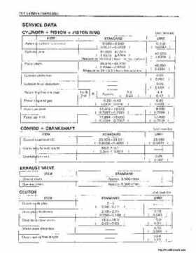 1988-1992 Suzuki LT250R Service Manual, Page 219