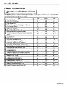 2004-2009 Suzuki LT-Z250 Service Manual, Page 33