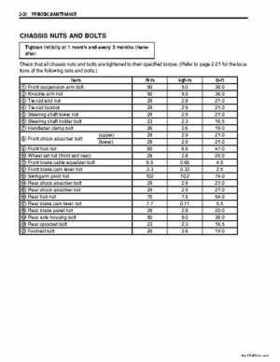 2006-2009 Suzuki LT-Z50 QuadSport ATV Factory Service Manual, Page 33