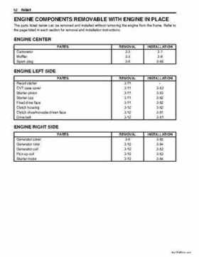 2006-2009 Suzuki LT-Z50 QuadSport ATV Factory Service Manual, Page 40