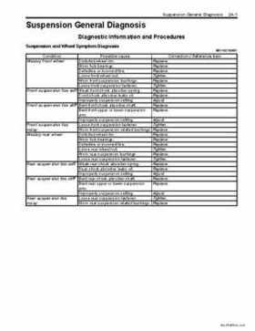 2008-2009 Suzuki 750 King Quad Service Manual, Page 309