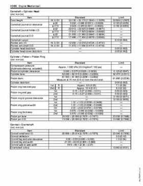 2008 Suzuki LT-A400/F, LT-F400/F ATV Service Manual, Page 144