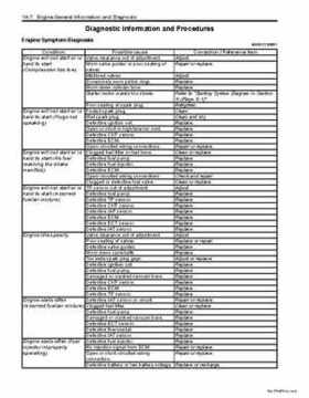 2009 Suzuki 400 LTZ Quad Sport Service Manual, Page 71