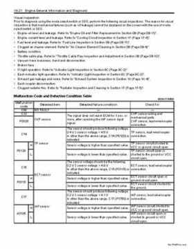 2009 Suzuki 400 LTZ Quad Sport Service Manual, Page 85