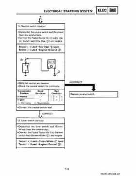 1990-2004 Yamaha YFM350X Warrior Factory Service Manual, Page 282