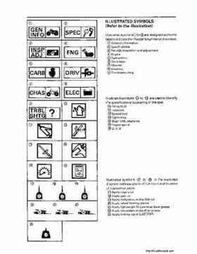 1992-1995 Yamaha Timberwolf 2WD Factory Service Manual, Page 43