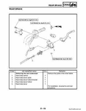 2003 Yamaha YFM400FAR Kodiak Factory Service Manual, Page 276