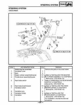 2003 Yamaha YFM400FAR Kodiak Factory Service Manual, Page 461