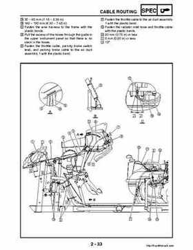 2004-2005 660 Yamaha Rhino Factory Service Manual, Page 61