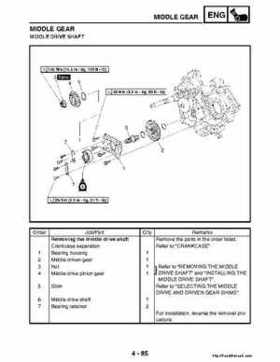 2004-2005 660 Yamaha Rhino Factory Service Manual, Page 214