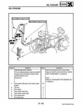 2004-2005 660 Yamaha Rhino Factory Service Manual, Page 237