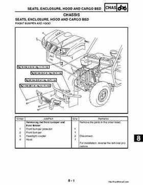 2004-2005 660 Yamaha Rhino Factory Service Manual, Page 286