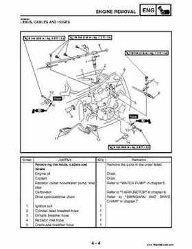 2004 Official factory service manual for Yamaha YFZ450S ATV Quad., Page 139