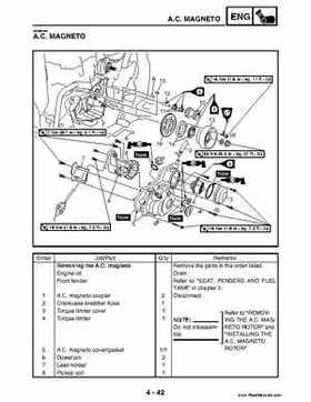2004 Official factory service manual for Yamaha YFZ450S ATV Quad., Page 177