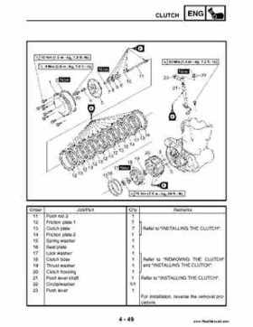 2004 Official factory service manual for Yamaha YFZ450S ATV Quad., Page 184