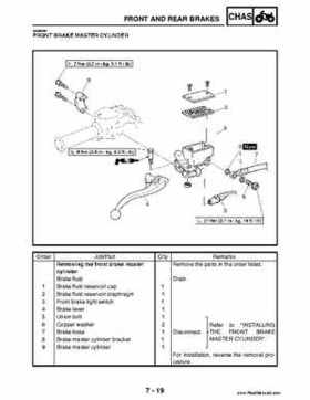 2004 Official factory service manual for Yamaha YFZ450S ATV Quad., Page 251