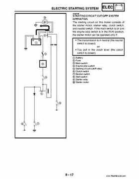 2004 Official factory service manual for Yamaha YFZ450S ATV Quad., Page 318