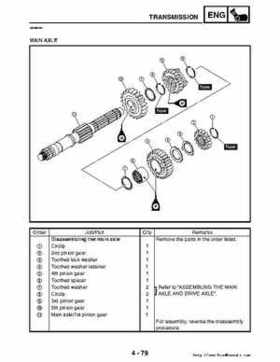 2006-2009 Yamaha YFM700RV Raptor 700RV factory service manual, Page 228