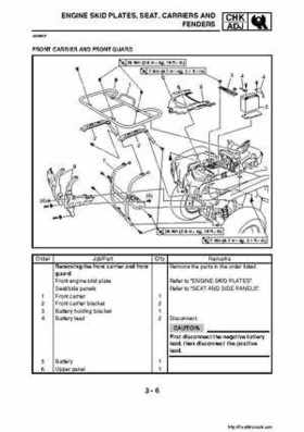 2007-2008 Yamaha YFM700 Grizzly Factory Service Manual, Page 87