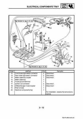 2007-2008 Yamaha YFM700 Grizzly Factory Service Manual, Page 94