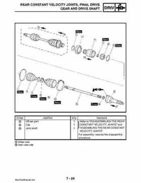 2008 Yamaha Rhino YXR70FX Factory Service Manual, Page 338