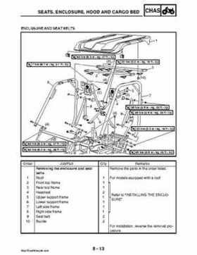 2008 Yamaha Rhino YXR70FX Factory Service Manual, Page 369