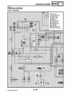 2008 Yamaha Rhino YXR70FX Factory Service Manual, Page 456