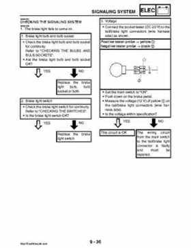 2008 Yamaha Rhino YXR70FX Factory Service Manual, Page 465