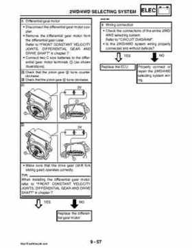 2008 Yamaha Rhino YXR70FX Factory Service Manual, Page 486