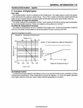 2002-2003 Kawasaki JetSki 1200 STX-R Factory Service Manual, Page 38