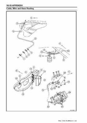 2003-2005 Kawasaki JetSki Ultra-150 Factory Service Manual, Page 285