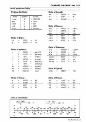 2003-2005 Kawasaki Ultra-150 Jet Ski Factory Service Manual., Page 28