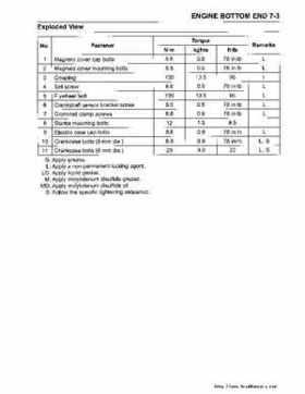 2003 Kawasaki JetSki 800 SX-R Factory service manual, Page 107