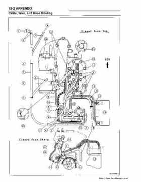 2003 Kawasaki JetSki 800 SX-R Factory service manual, Page 227