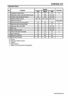 2004-2005 Kawasaki STX-15F Jet Ski Factory Service Manual., Page 279