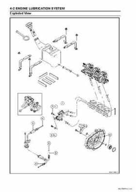 2004-2006 Kawasaki 900 STX Jet Ski Service Manual, Page 67