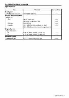 2005 Kawasaki STx-12F Jet Ski Factory Service Manual., Page 27