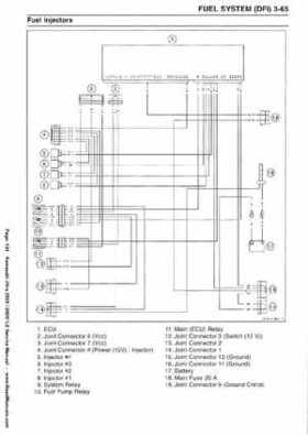 2007-2010 Kawasaki Ultra 250X/260X/260LX PWC Factory Service Manual, Page 124