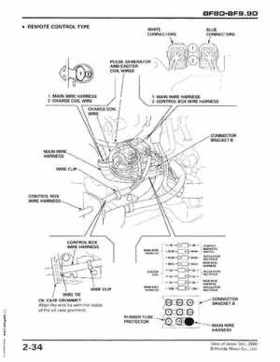 2001-2014 Honda BF/BFP8D, BF/BFP9.9D Outboards Shop Manual, Page 43