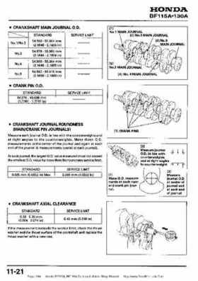 Honda BF115A, BF130A Outboard Motors Shop Manual., Page 244